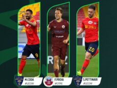 Top gol 28ª giornata Serie B, in gara Coda e Pettinari